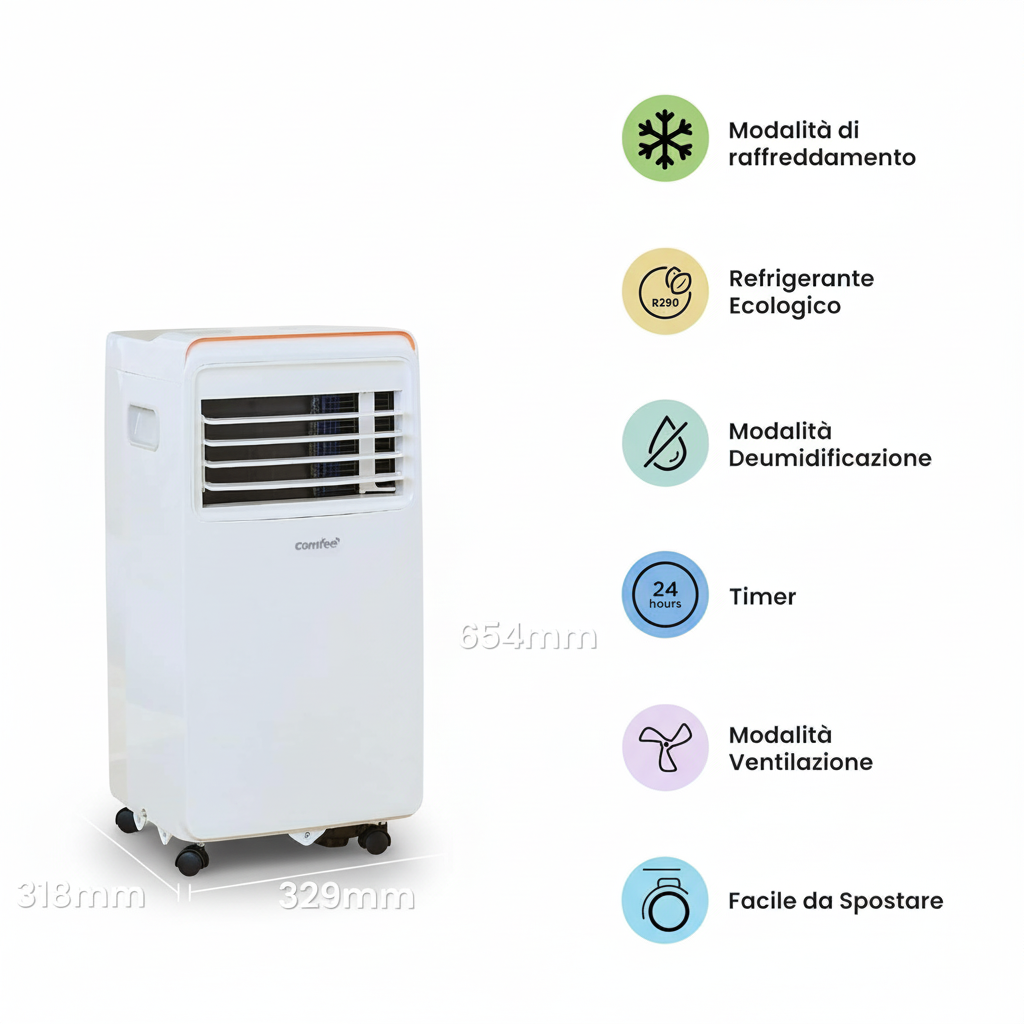 Climatizzatore COMFEE' AMBRA 10C in ambiente domestico