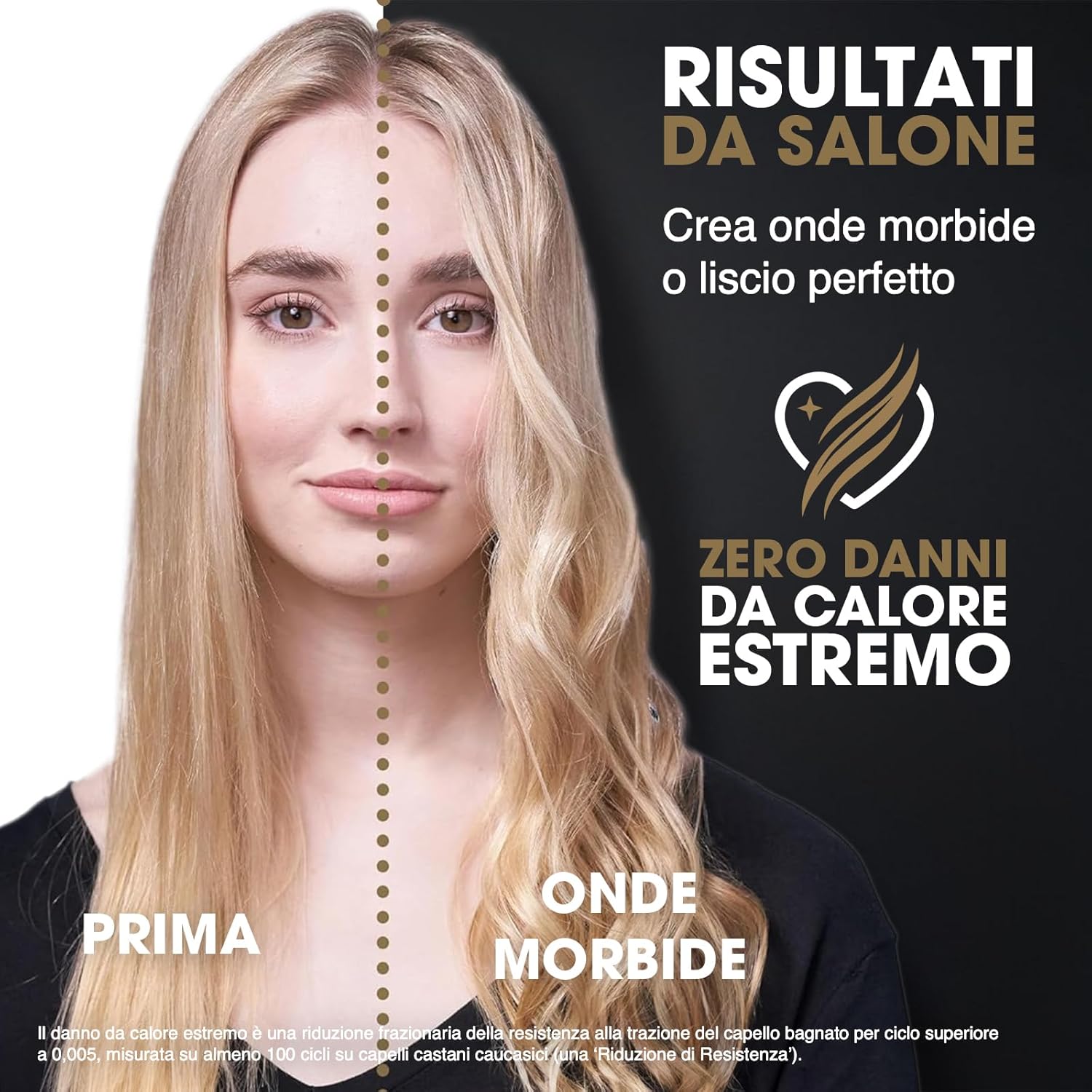 Piastra capelli GHD tecnologia Dual-Zone sensori termici controllo temperatura