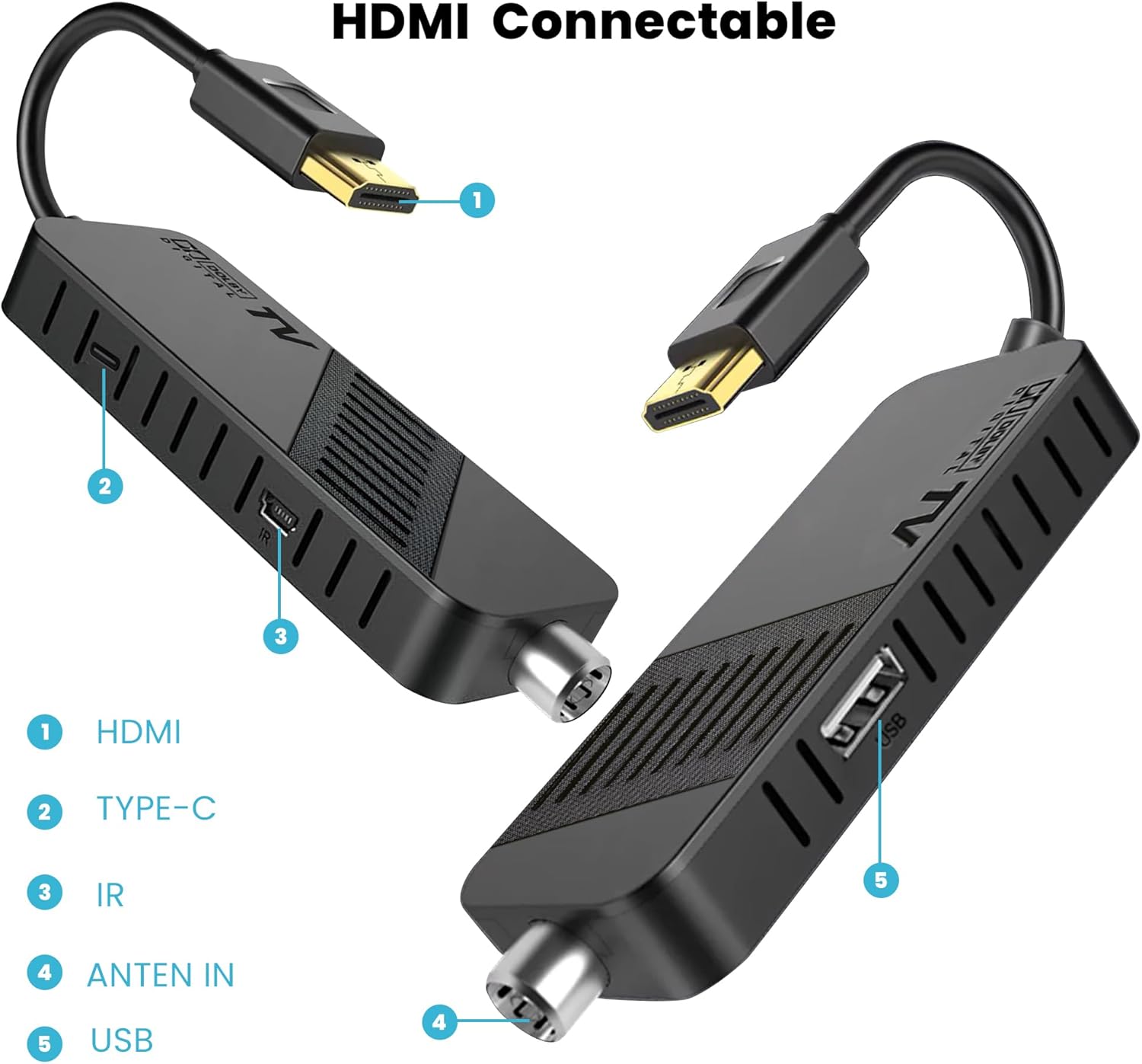Decoder DVB-T2 HEVC H.265 Leyf connessioni HDMI USB dettaglio