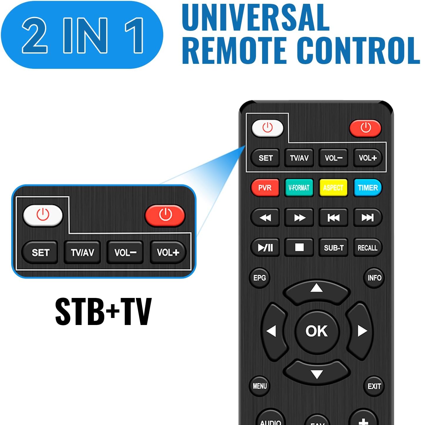 Decoder DVB-T2 Romicta con uscite HDMI e SCART - vista frontale e connessioni