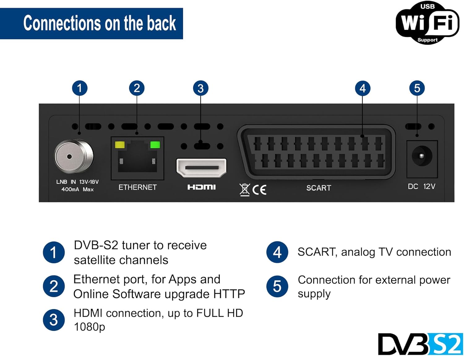 EDISION Proton S2 Plus ricevitore satellitare Full HD DVB-S2 di qualità
