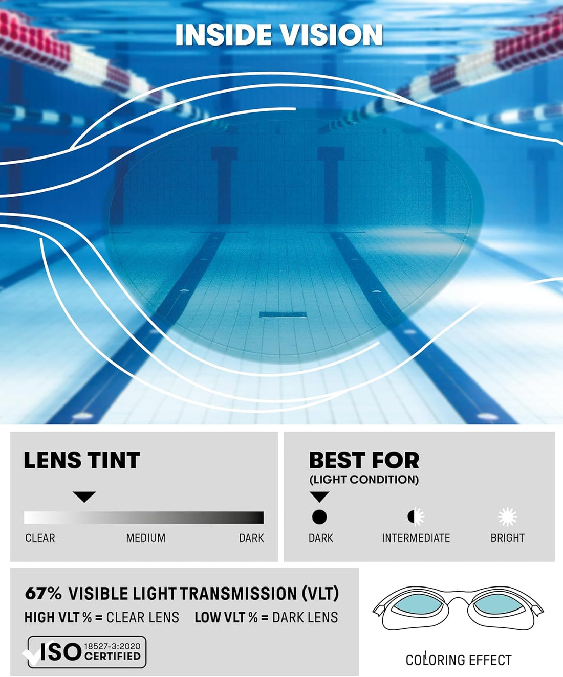 Occhialini nuoto bambini Arena con protezione UV e anti-appannamento