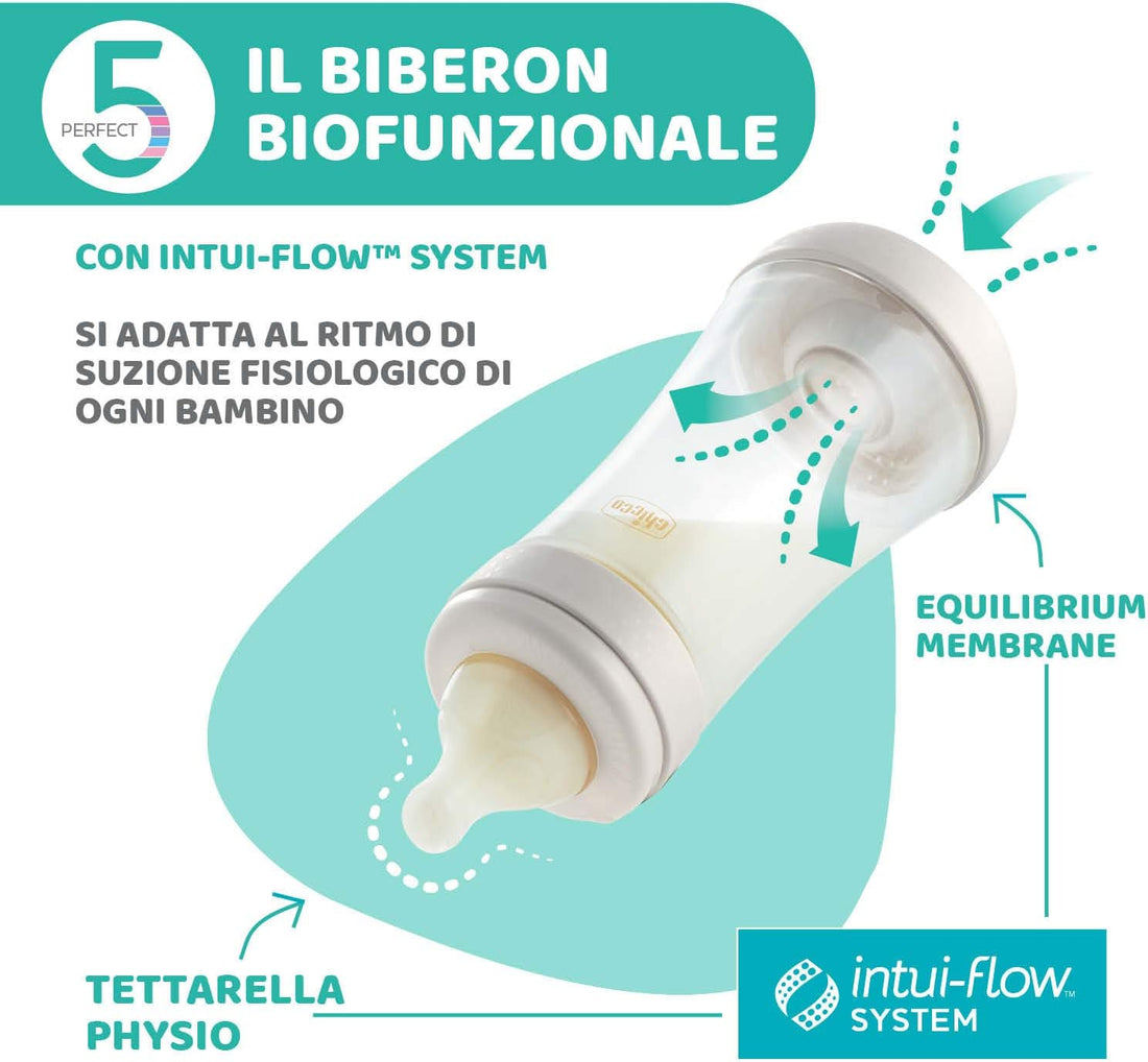 Biberon baby care Chicco con sistema Perfect 5 - qualità affidabile